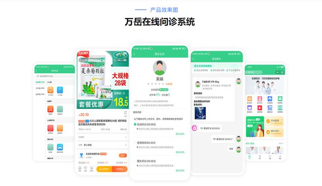 互聯(lián)網醫(yī)院App如何重塑傳統(tǒng)醫(yī)療服務模式？(圖2)